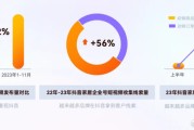 找AI短视频代运营别光看报价！2026年选代理公司这些坑踩不得